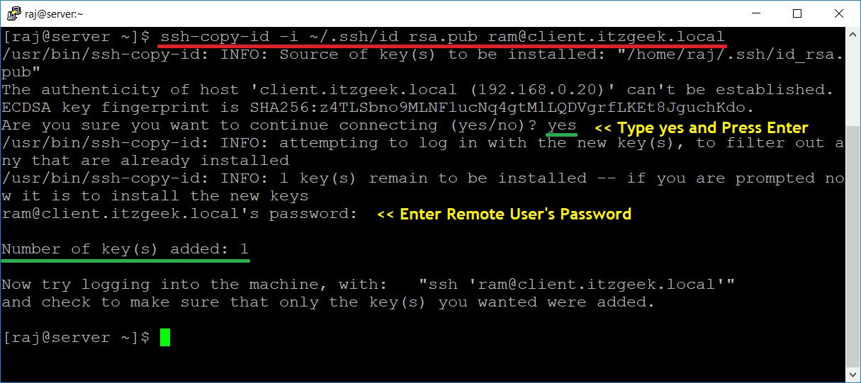 Generate ssh key linux redhat download